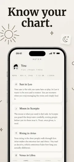 App store screenshot with the headline Know your chart