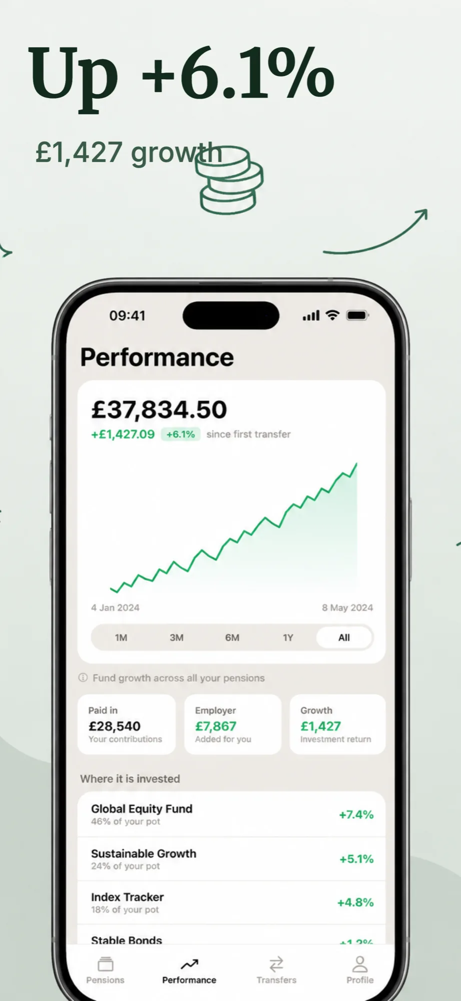 App store screenshot example with the headline Up 6.1 percent for a pension tracking app